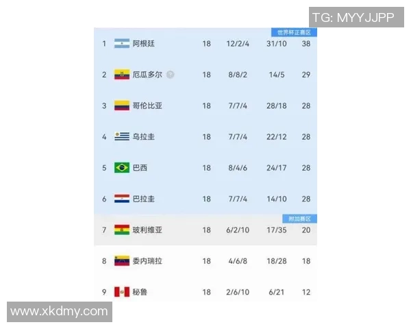 2025年世界足球球星排名前十名，梅西C罗与哈兰德谁能称霸榜单